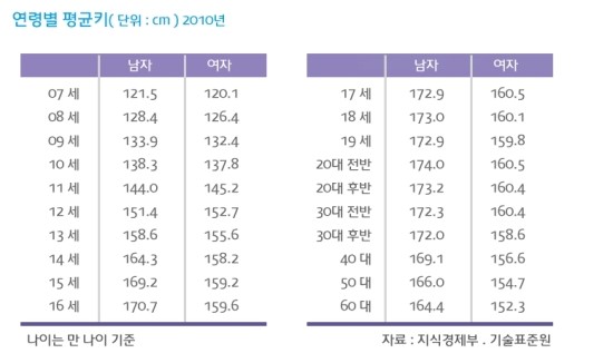 은서한의원 이미지