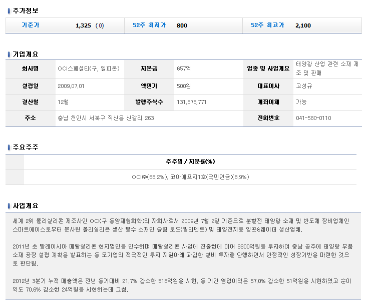 오씨아이스페셜티 주식회사 이미지