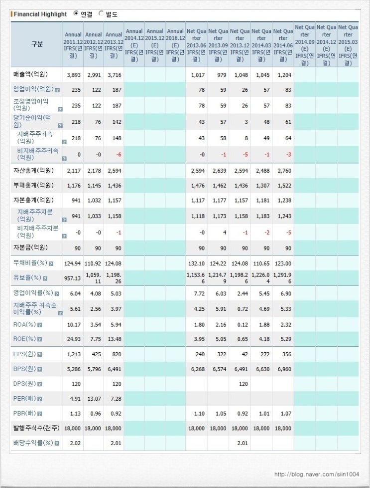 한양이엔지 이미지