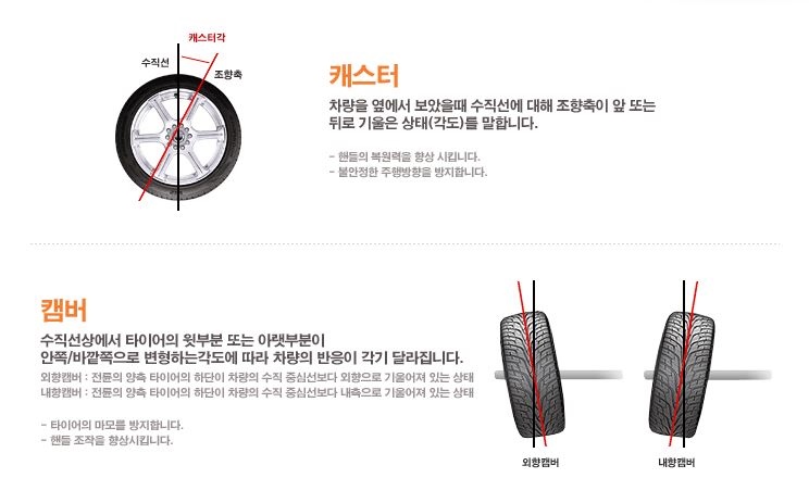 티스테이션김천 이미지