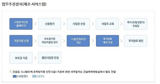 정클린 이미지