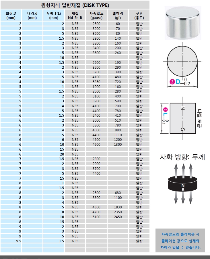 비에이치텍 이미지
