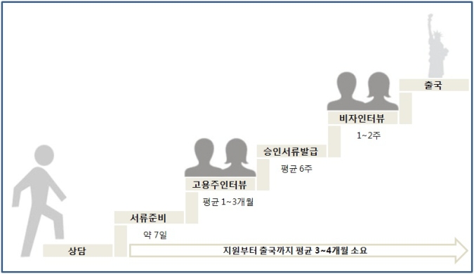 란제리양말 이미지