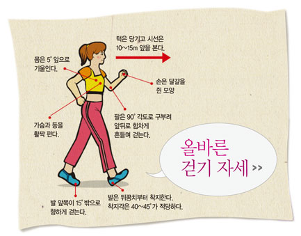 천안우리병원 이미지