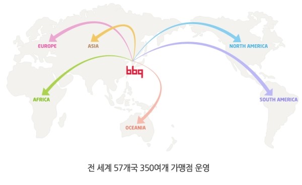 비비큐치킨식당 이미지