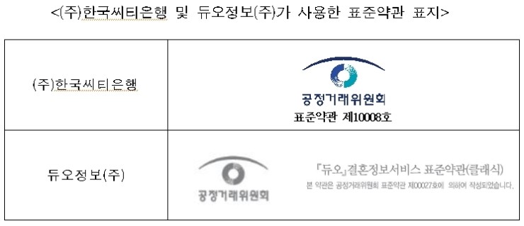(주)한국씨티은행 이미지