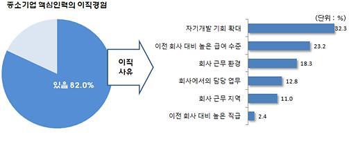 이도인력 이미지