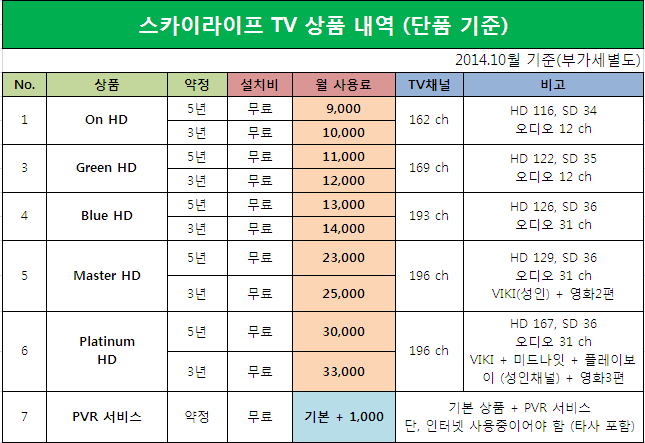 KT철원케이티 이미지