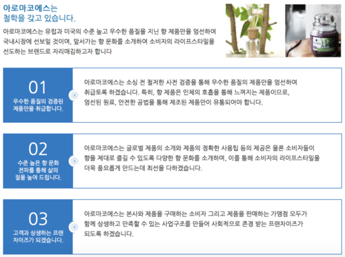 아로마코에스 이미지