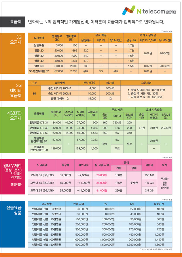 엔텔레콤 이미지