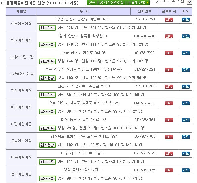 근로복지공단제주어린이집 이미지