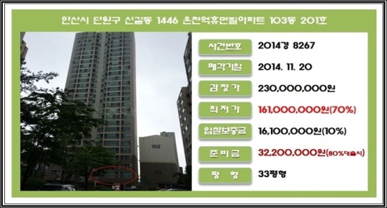 (주)온천건설 이미지