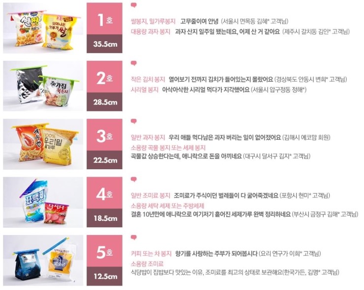 대성푸드 이미지