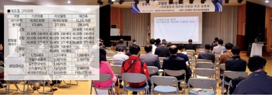 건축사사무소미담 이미지