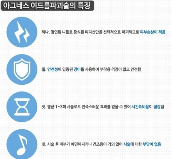 아그네스 이미지