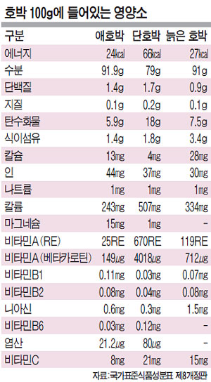 진가푸드 이미지