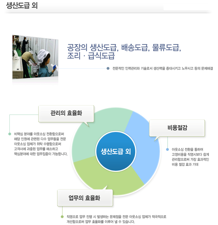 미래티엠에스주식회사 이미지