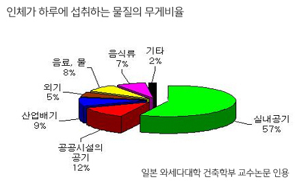 고려페인트 이미지