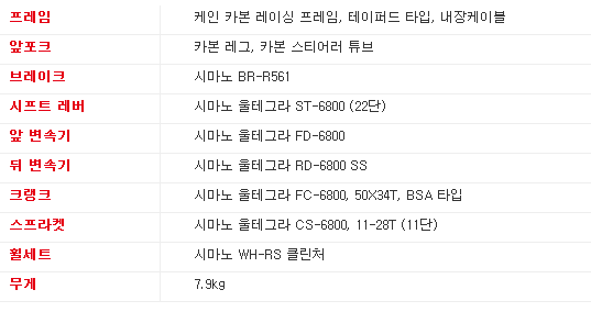 자전거소굴 이미지