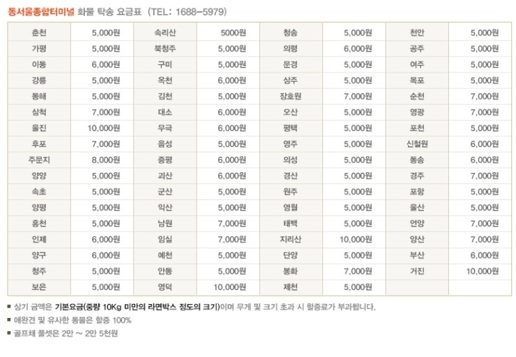 (주)엠와이종합물류 이미지