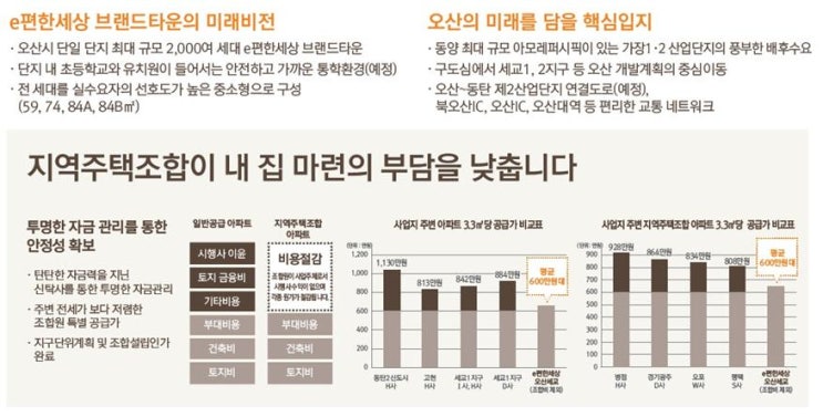 e편한세상오산세교