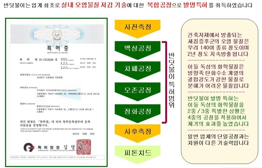 이지코퍼레이션 이미지