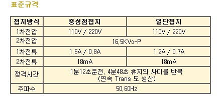 국일전자 이미지