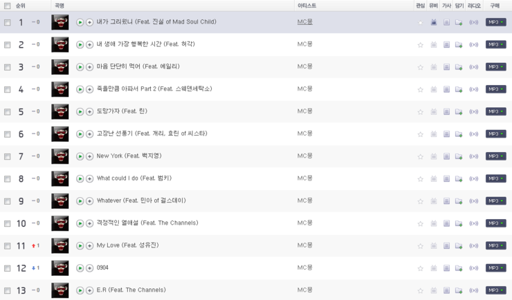 엠씨엠씨노래연습장 이미지
