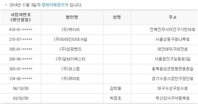 (주)에스티인터내셔널 이미지