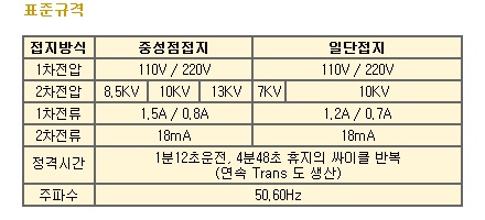국일전자 이미지