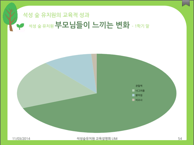 석성숲유치원 이미지