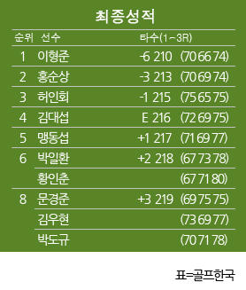 다한투어 이미지