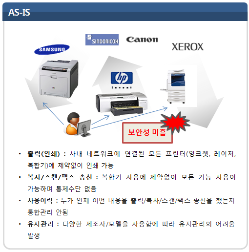 (주)코드원 이미지