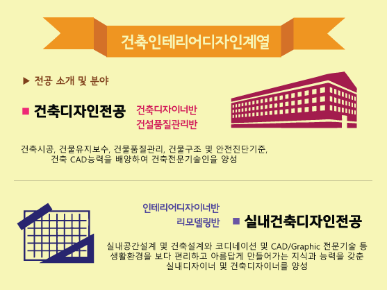 영진인테리어디자인 이미지