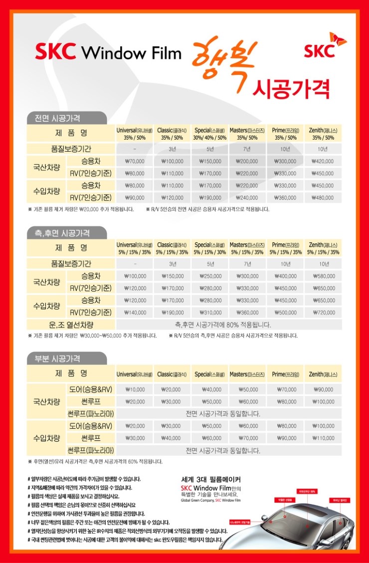 에스케이씨행복썬팅 이미지