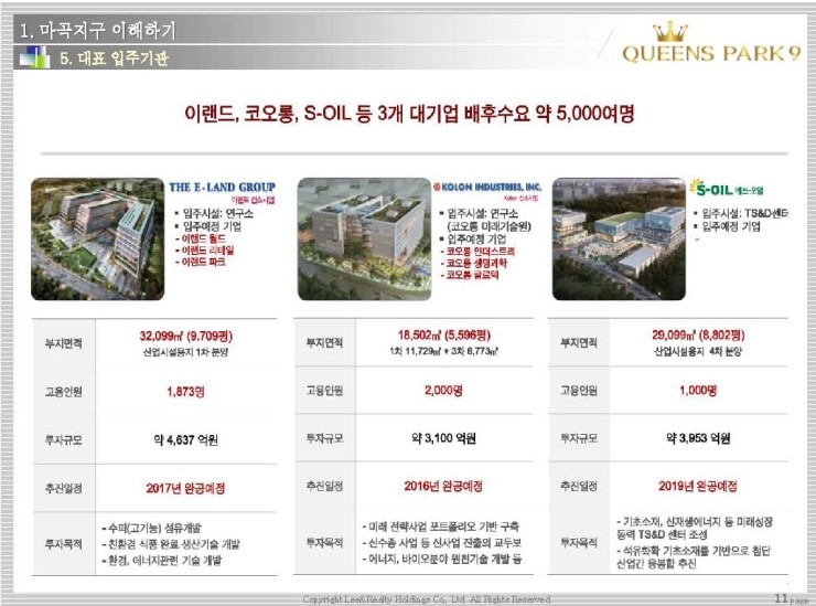 섹션나인 이미지