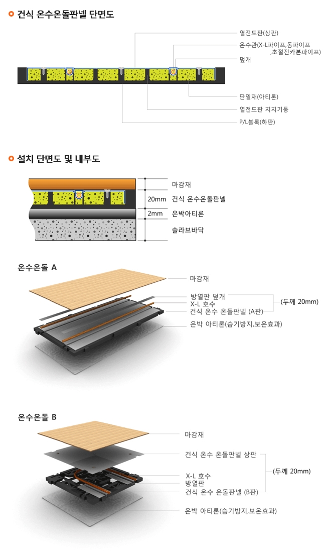 우진건축.설비.전기 이미지