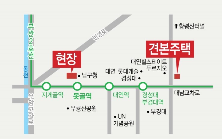 그랜드레전드 이미지
