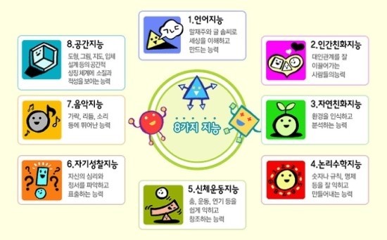 대인전집 이미지