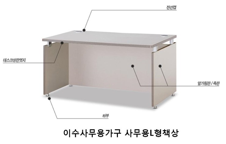 유퍼스 이미지