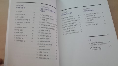 테드라이크 이미지