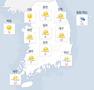 오늘더맑은날 이미지