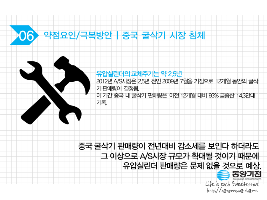 동양기전 주식회사 이미지