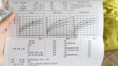 문소아과의원 이미지