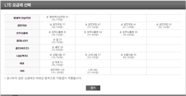 플랜제로 이미지