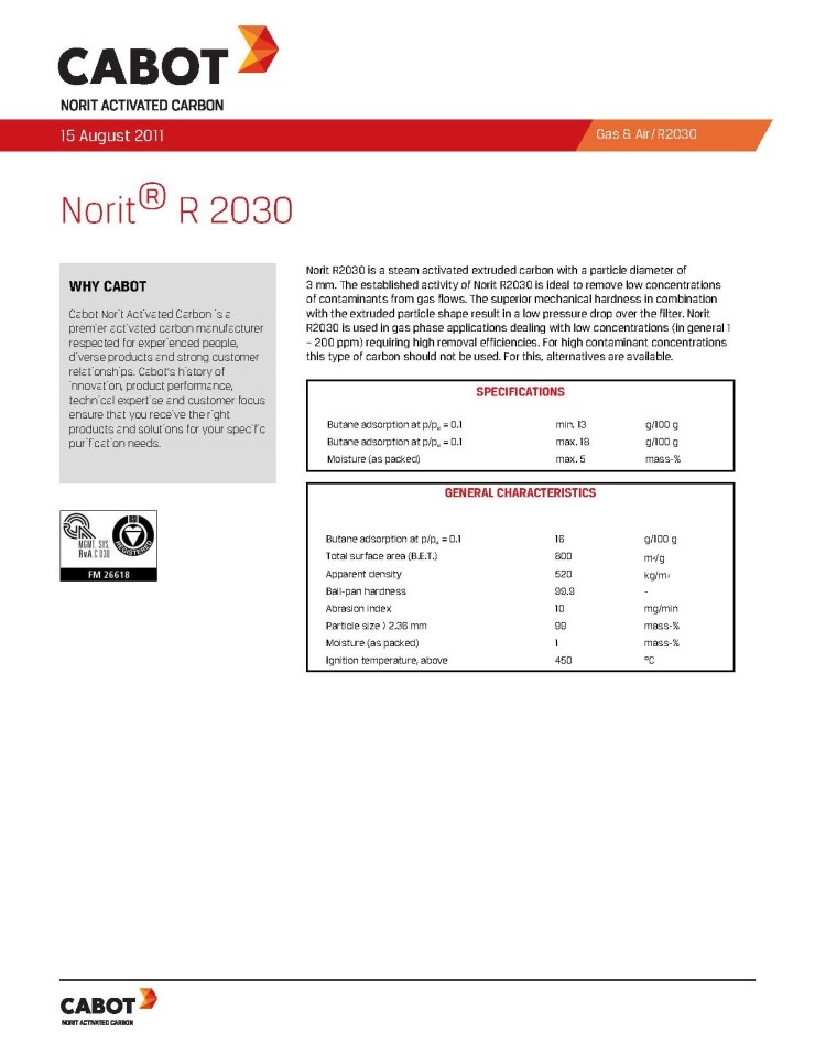 활성탄소 (Norit Activated Carbon) R-2030 : 네이버 블로그