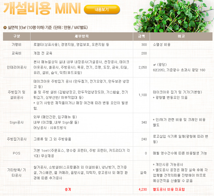 명인만두서 이미지