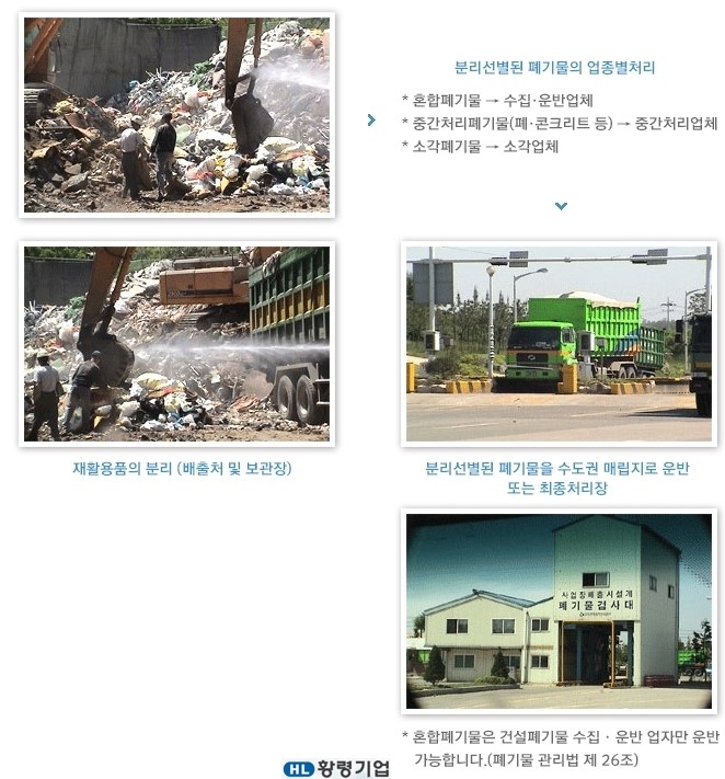 황령기업 이미지