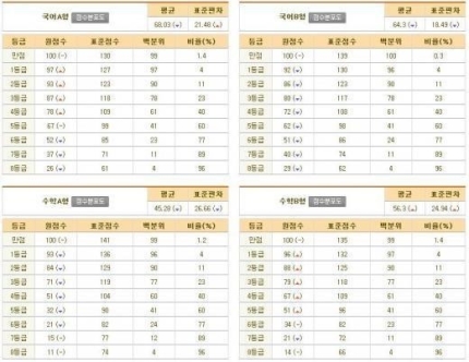 강남우태하피부과 이미지