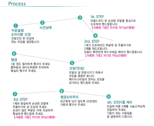 리엘디자인 이미지